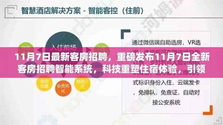 科技重塑住宿体验,全新客房招聘智能系统重磅发布