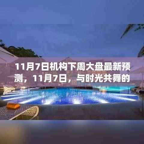 时光共舞,揭秘大盘预测小趣事——最新下周大盘预测报告