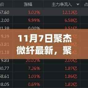 聚杰微纤之光,变化的力量与自信成长的旋律(最新消息)