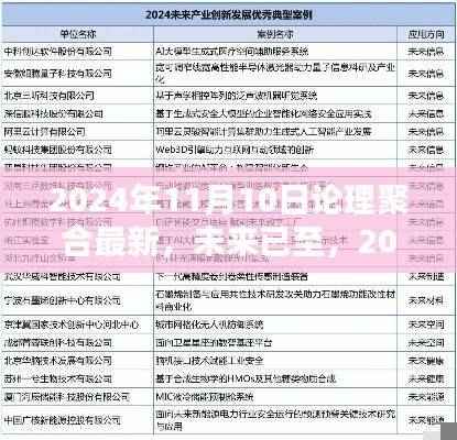 论理聚合先锋，2024年11月10日智能科技产品全新登场，未来已至