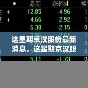 京汉股份最新动态深度解析及前景展望,本周消息与动态展望