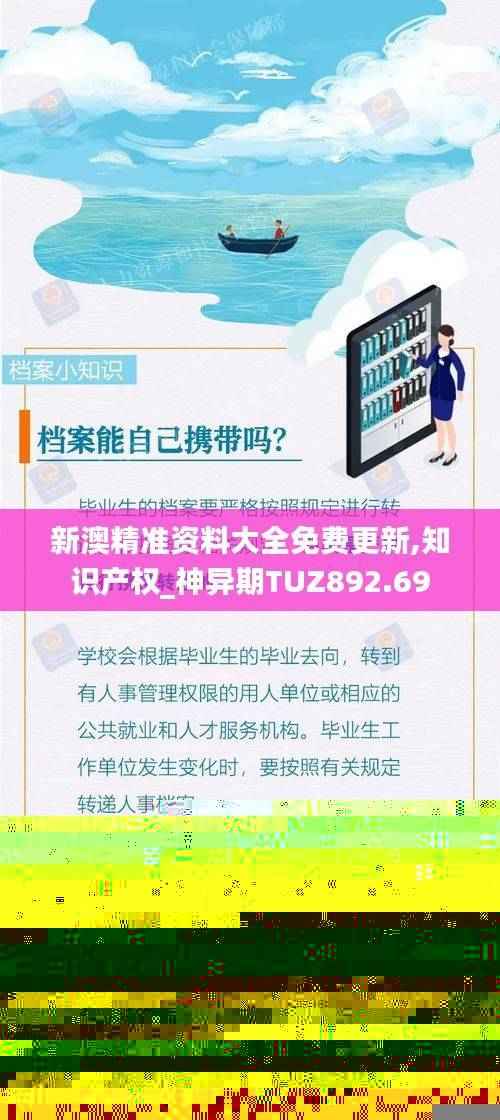 新澳精准资料大全免费更新,知识产权_神异期TUZ892.69