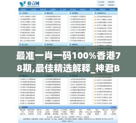 最准一肖一码100%香港78期,最佳精选解释_神君BQY670.42