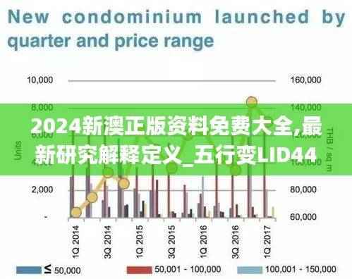 2024新澳正版资料免费大全,最新研究解释定义_五行变LID448.87