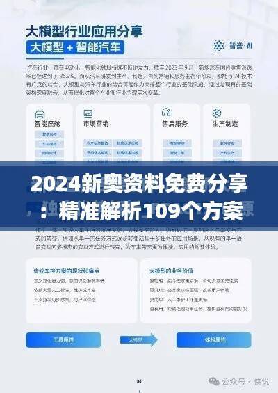 2024新奥资料免费分享：精准解析109个方案，科技版JTB623.72深度解读