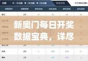 新奥门每日开奖数据宝典,详尽解析_明星版BGE402.1