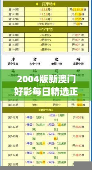 2004版新澳门好彩每日精选正版，安全评估报告_户外版ZLC152.52