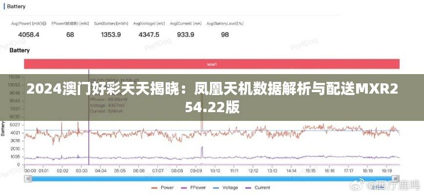 2024澳门好彩天天揭晓:凤凰天机数据解析与配送MXR254.22版