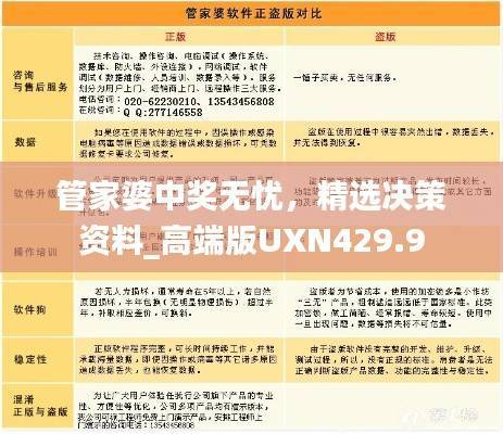 管家婆中奖无忧,精选决策资料_高端版UXN429.9