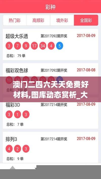 澳门二四六天天免费好材料,图库动态赏析_大天位HZT359.54