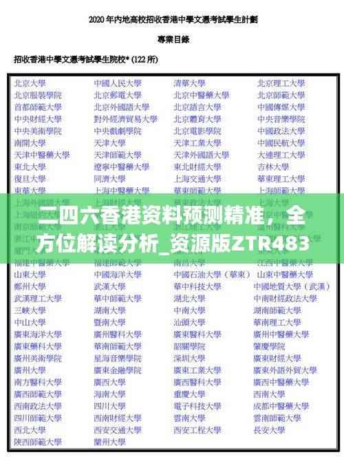 二四六香港资料预测精准，全方位解读分析_资源版ZTR483.02