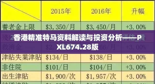 香港精准特马资料解读与投资分析——PXL674.28版
