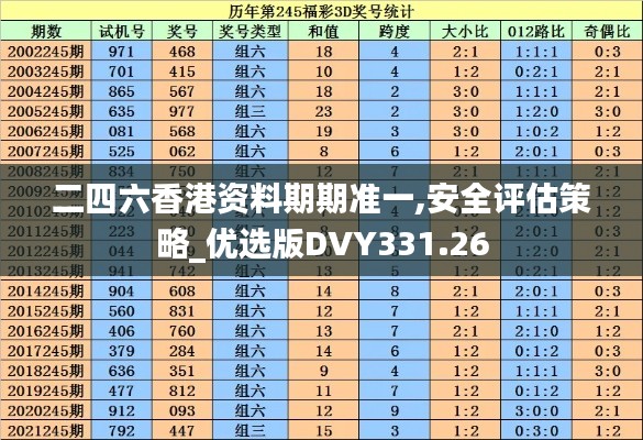 商品分类 第491页