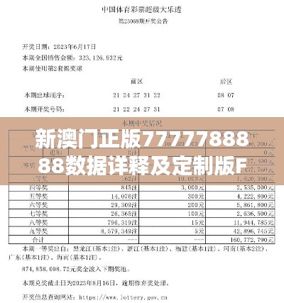 新澳门正版7777788888数据详释及定制版FSV69.56发布