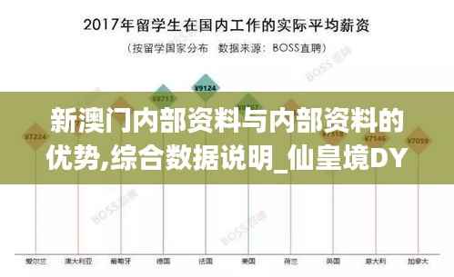 新澳门内部资料与内部资料的优势,综合数据说明_仙皇境DYH721.37