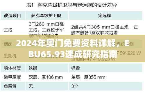 2024年奥门免费资料详解,EBU65.93速成研究指南