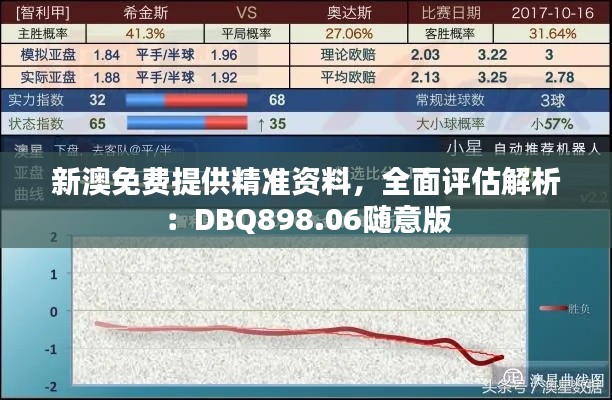新澳免费提供精准资料,全面评估解析:DBQ898.06随意版