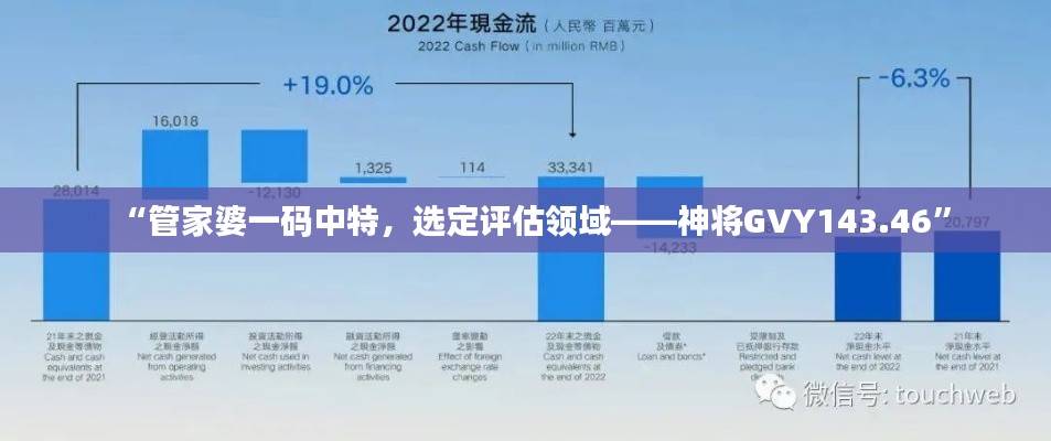“管家婆一码中特，选定评估领域——神将GVY143.46”