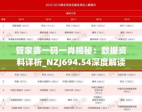 管家婆一码一肖揭秘:数据资料详析_NZJ694.54深度解读