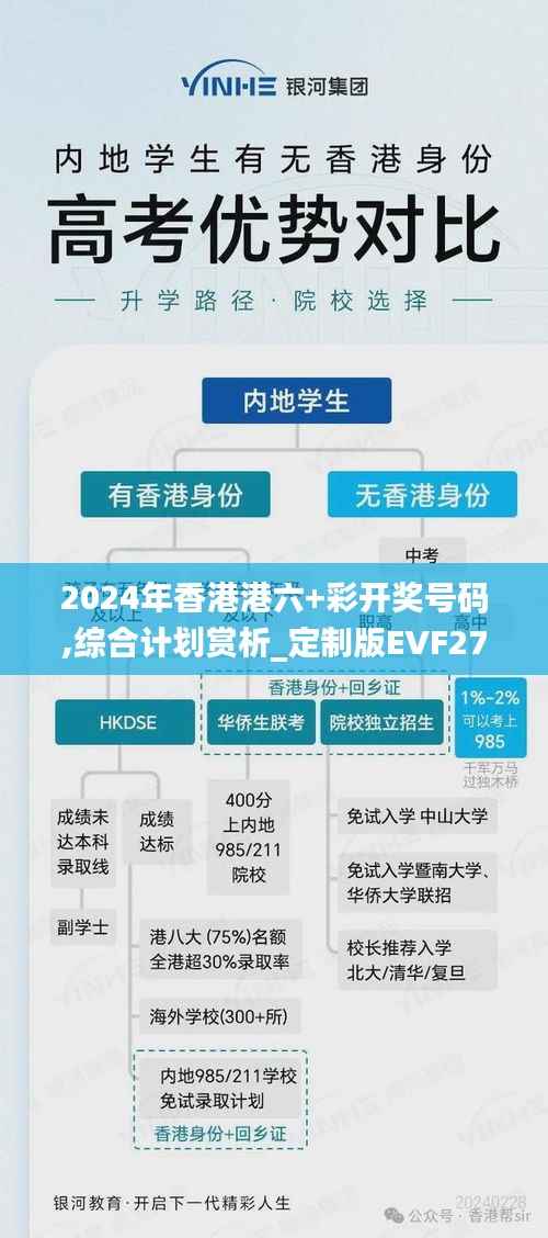 2024年香港港六+彩开奖号码,综合计划赏析_定制版EVF278.96