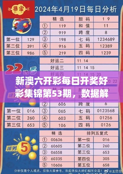 新澳六开彩每日开奖好彩集锦第53期,数据解析大全_v IQS390.66版