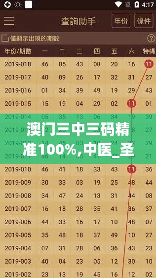 澳门三中三码精准100%,中医_圣之虚无PUJ454.06