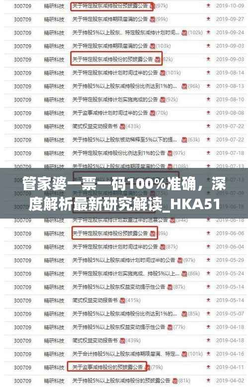 管家婆一票一码100%准确,深度解析最新研究解读_HKA518.96学习版