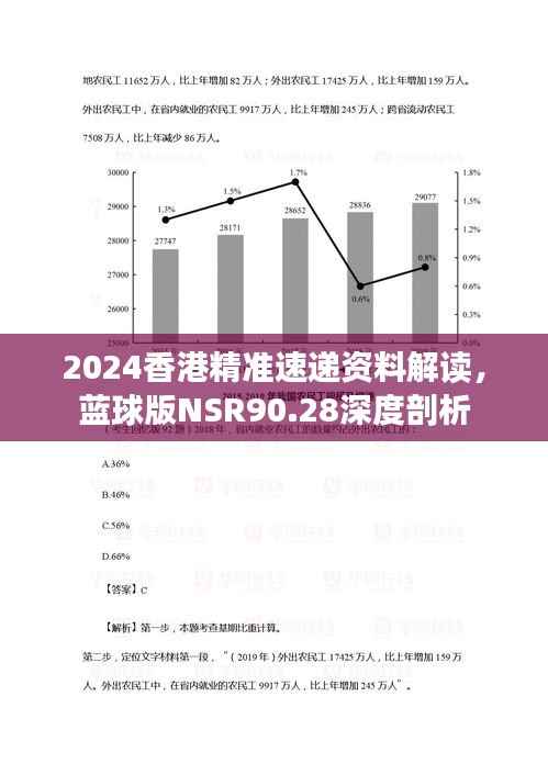 2024香港精准速递资料解读,蓝球版NSR90.28深度剖析