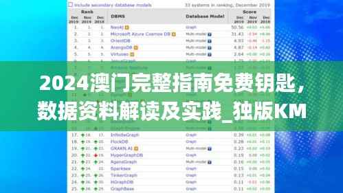 2024澳门完整指南免费钥匙,数据资料解读及实践_独版KML233.79