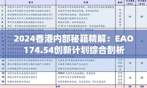 2024香港内部秘籍精解：EAO174.54创新计划综合剖析