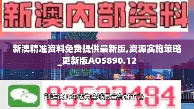新澳精准资料免费提供最新版,资源实施策略_更新版AOS890.12