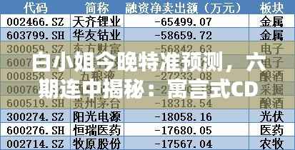 白小姐今晚特准预测,六期连中揭秘:寓言式CDS429.24解析