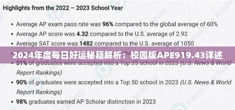 2024年度每日好运秘籍解析:校园版APE919.43详述