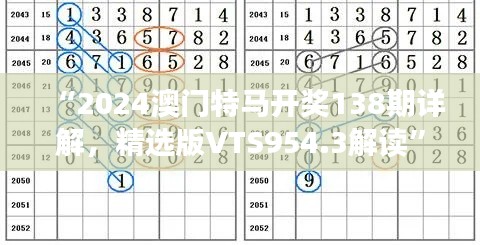 “2024澳门特马开奖138期详解,精选版VTS954.3解读”