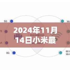 独家深度解析，小米最新路由器测评报告