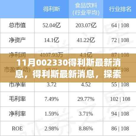 得利斯最新动态揭秘，自然美景之旅启程，探寻内心的宁静与平和