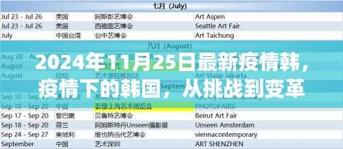 疫情下的韩国,从挑战到变革的观察历程——以最新疫情数据为观察点