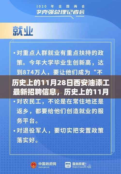 历史上的11月28日西安油漆工招聘信息革新,智能时代的工匠新纪元探索