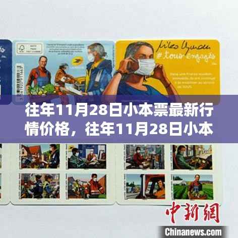 往年11月28日小本票行情深度解析,最新价格与走势分析