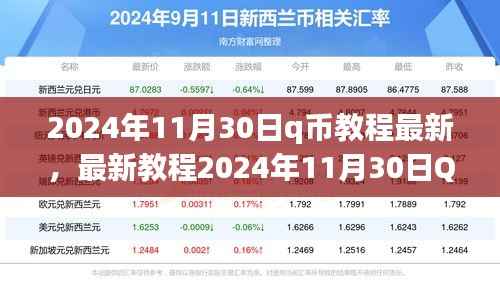 最新2024年Q币获取与使用指南，适合初学者与进阶用户的Q币教程详解
