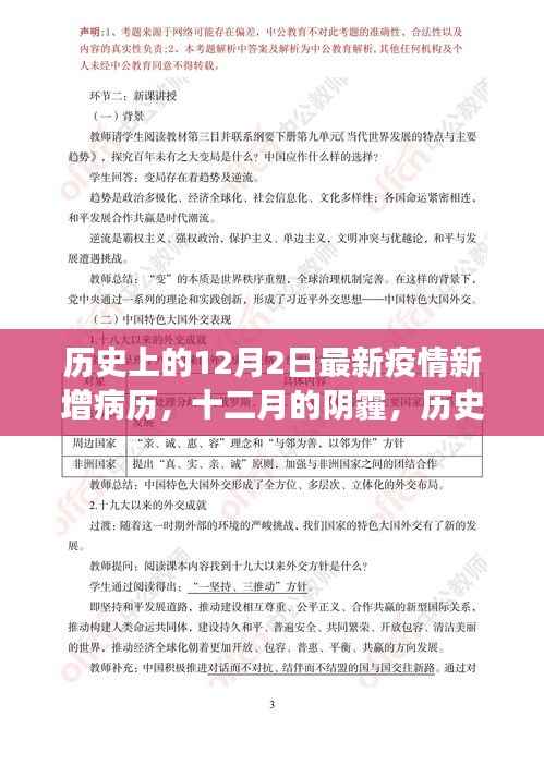 历史视角下的疫情阴霾,十二月新增病例回顾与回顾