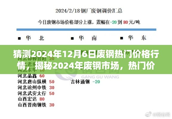 揭秘2024年废钢市场热门行情预测,12月6日废钢价格走势展望
