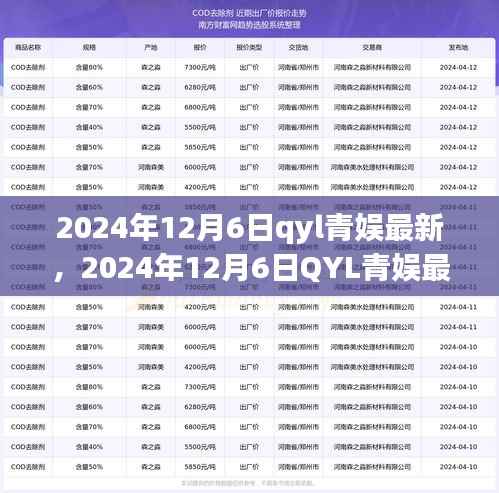 探索未来娱乐新趋势,2024年QYL青娱最新动态