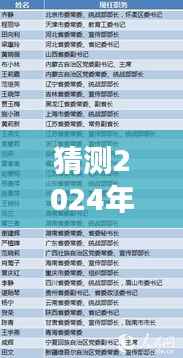揭秘预测,2024年宁夏党委常委排名展望,未来领导者猜想