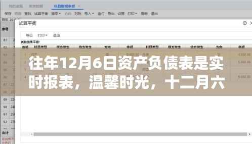 十二月六日特殊资产负债表,温馨时光与实时报表的交汇点