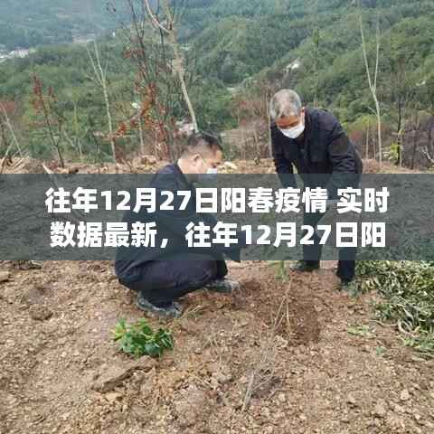 往年12月27日阳春疫情实时数据深度测评与介绍,最新数据汇总分析