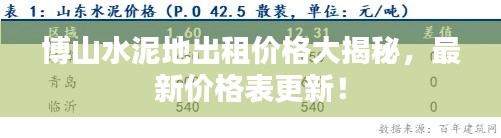 博山水泥地出租价格大揭秘，最新价格表更新！