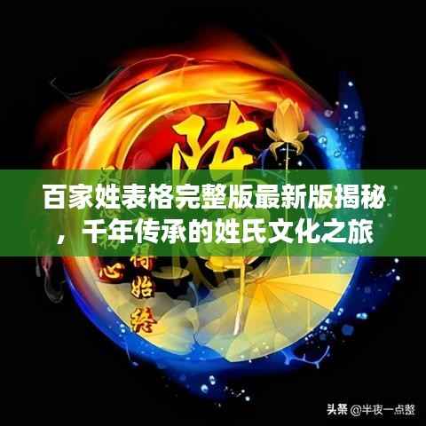 百家姓表格完整版最新版揭秘,千年传承的姓氏文化之旅