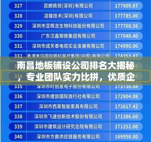 南昌地板铺设公司排名大揭秘,专业团队实力比拼,优质企业榜单出炉!