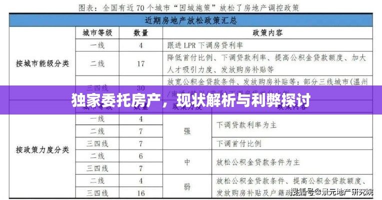 独家委托房产,现状解析与利弊探讨